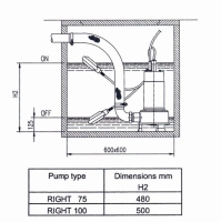 Vorschau: EBARA RIGHT Pumpe | Schachtmaße (mm) Vorschau: EBARA RIGHT Pumpe | Schachtmaße (mm)